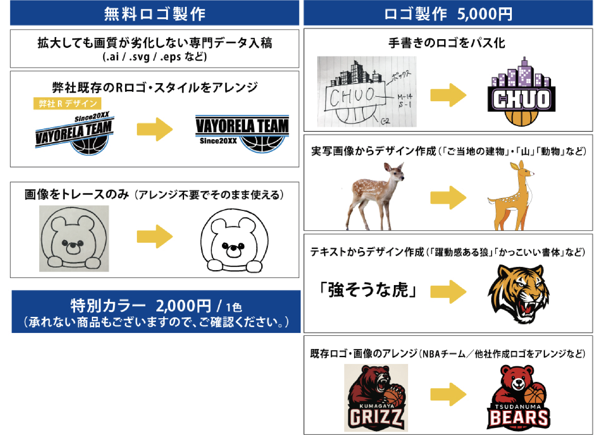 シャツロゴマーキング説明