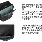 ブリーフバックパック 写真4