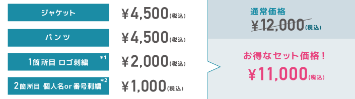 ウォーマーブレーカー説明