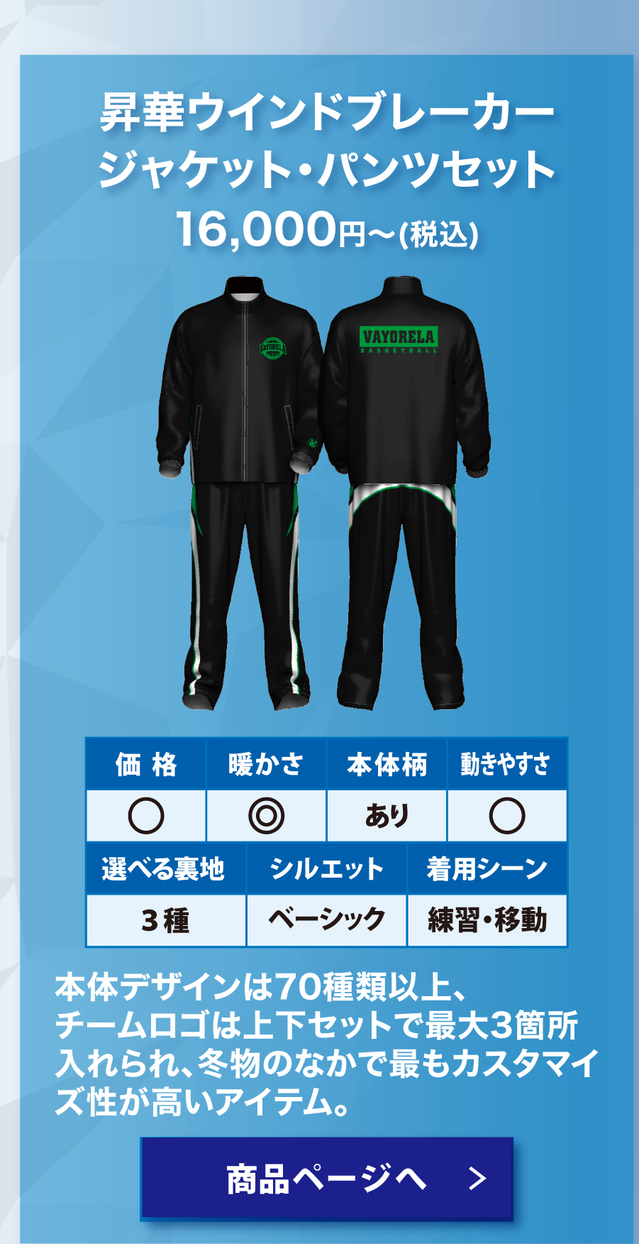ウインドブレーカー詳細