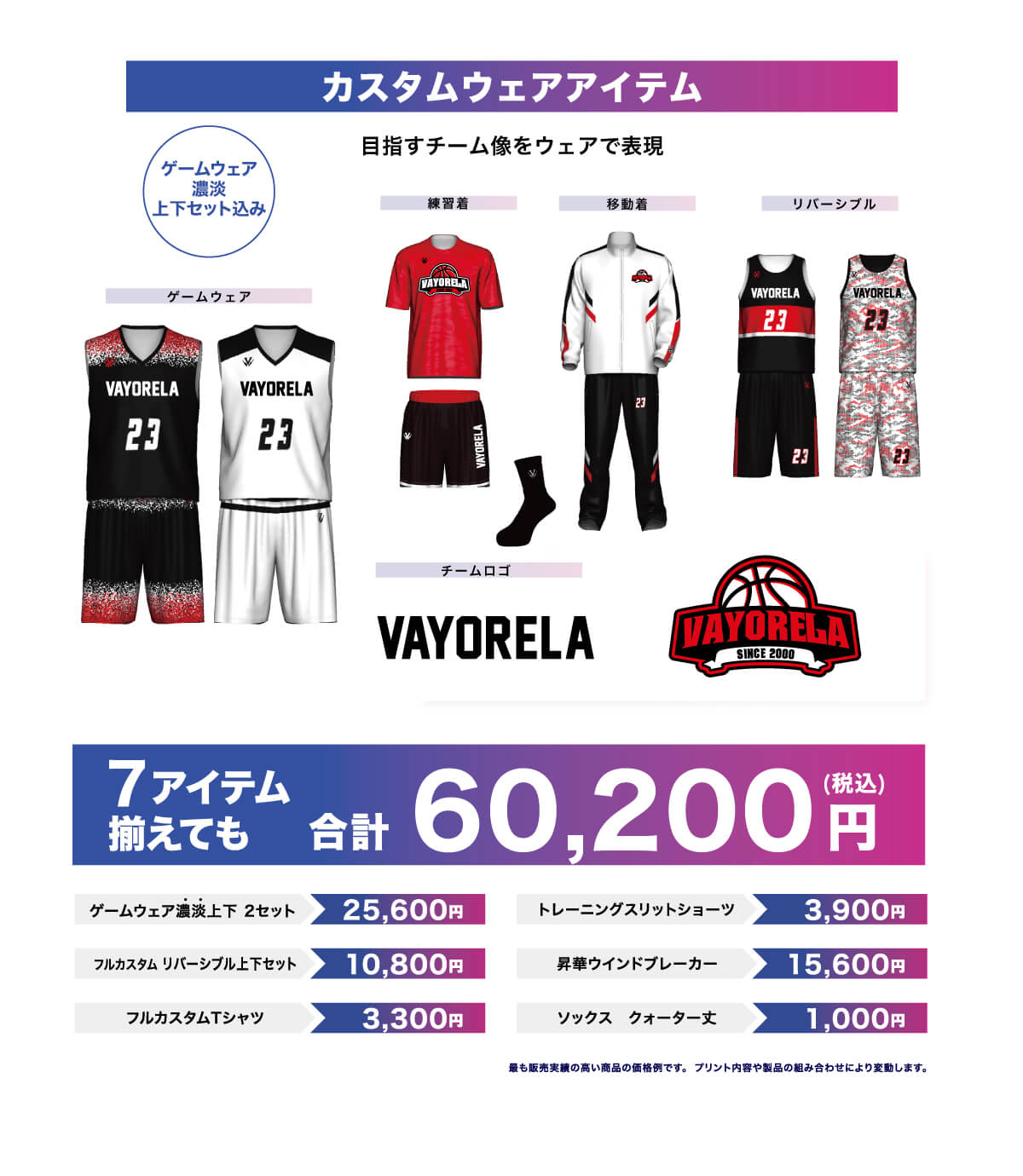 フルカスタムアイテム